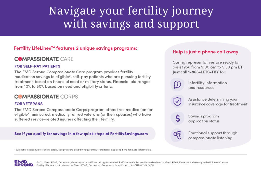Fertility LifeLines Patient Postcard