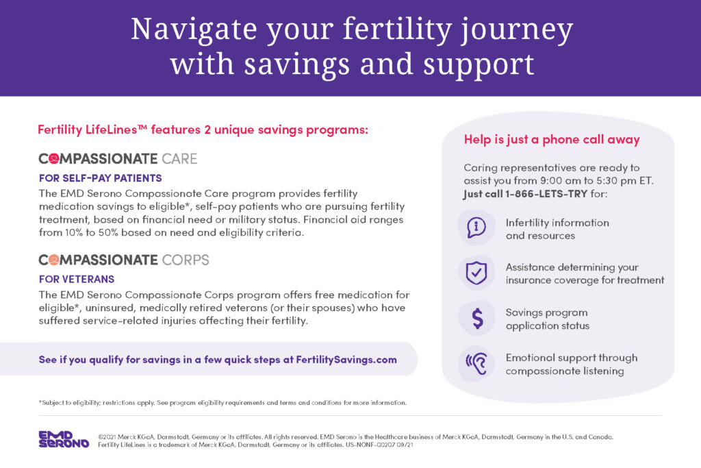 Fertility LifeLines Patient Postcard